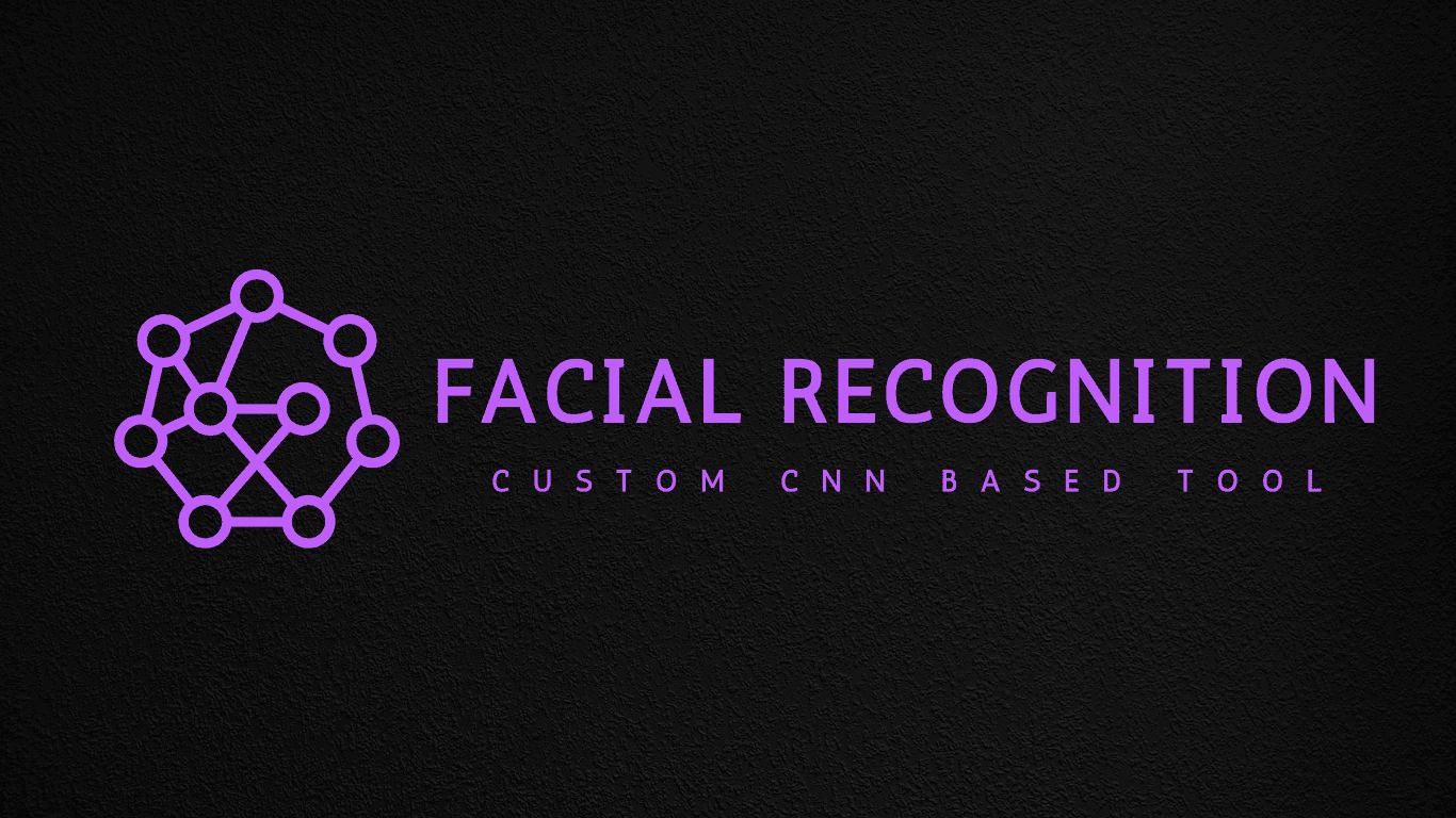Facial Emotion Recognition using CNN
